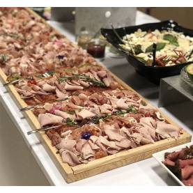 BUFFET TRADI P/E 2025